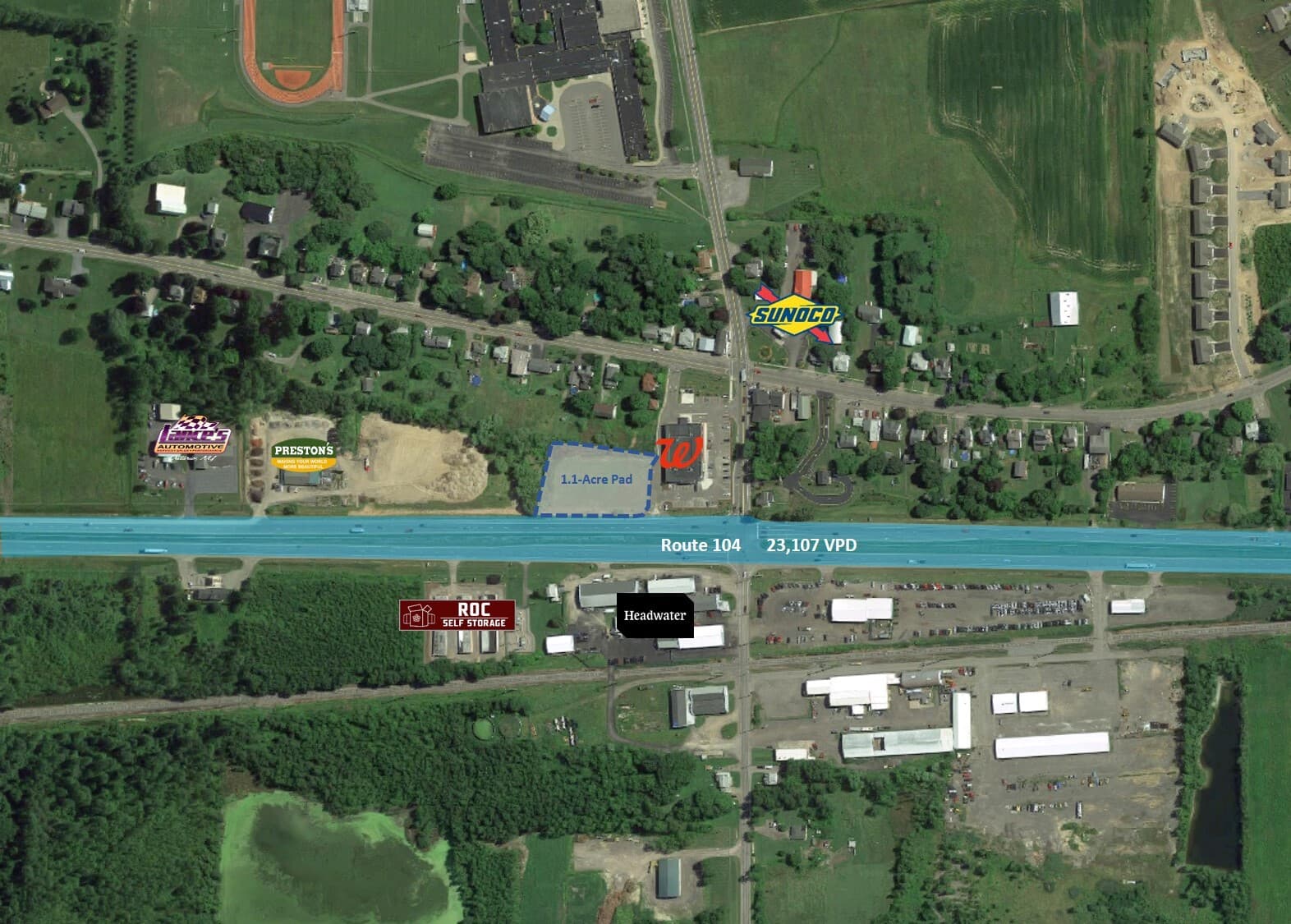 Retail Development Site