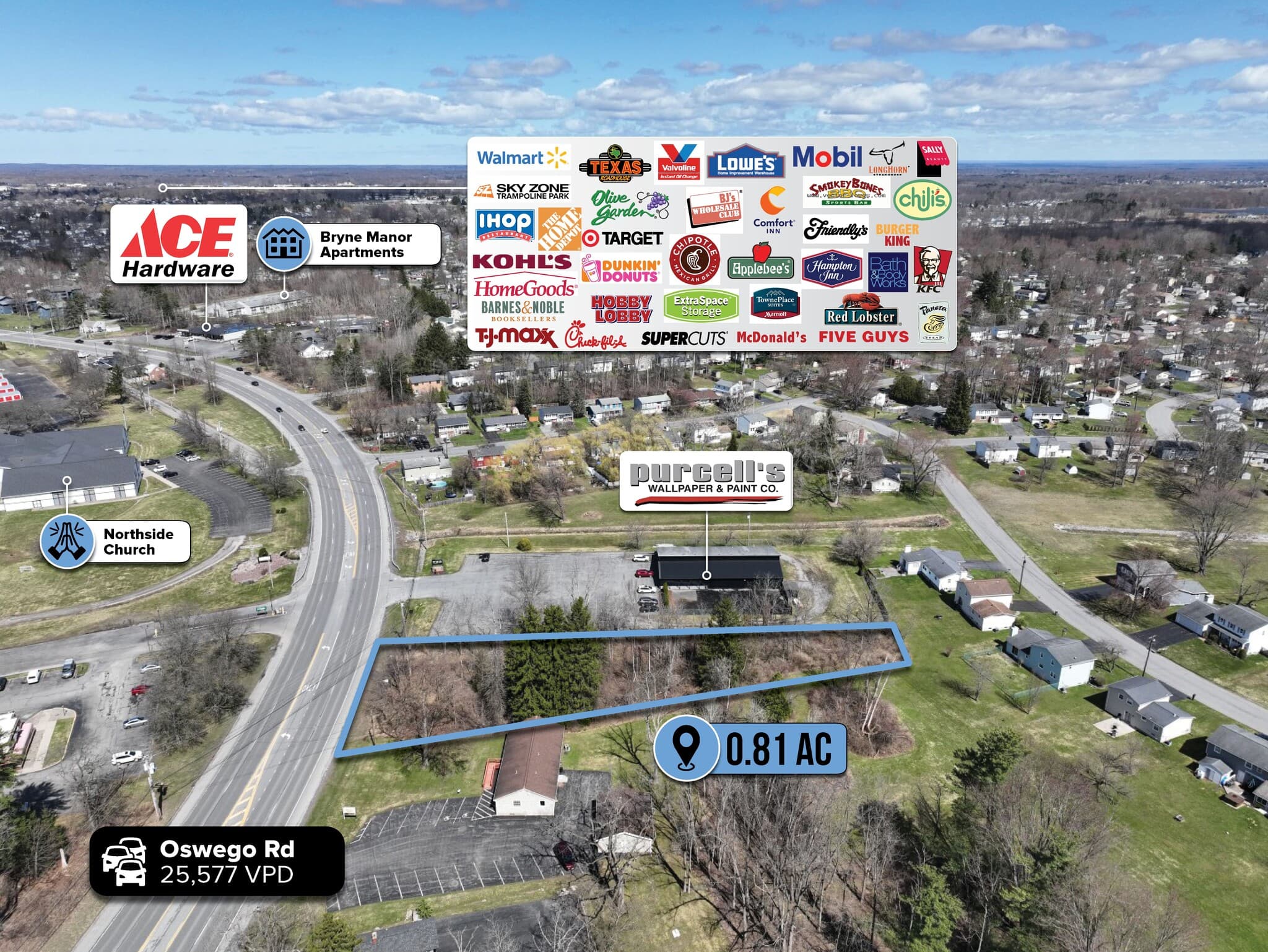 Commercial Development Site